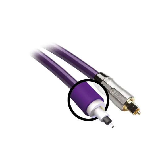 QED Reference Optical Quartz 3m