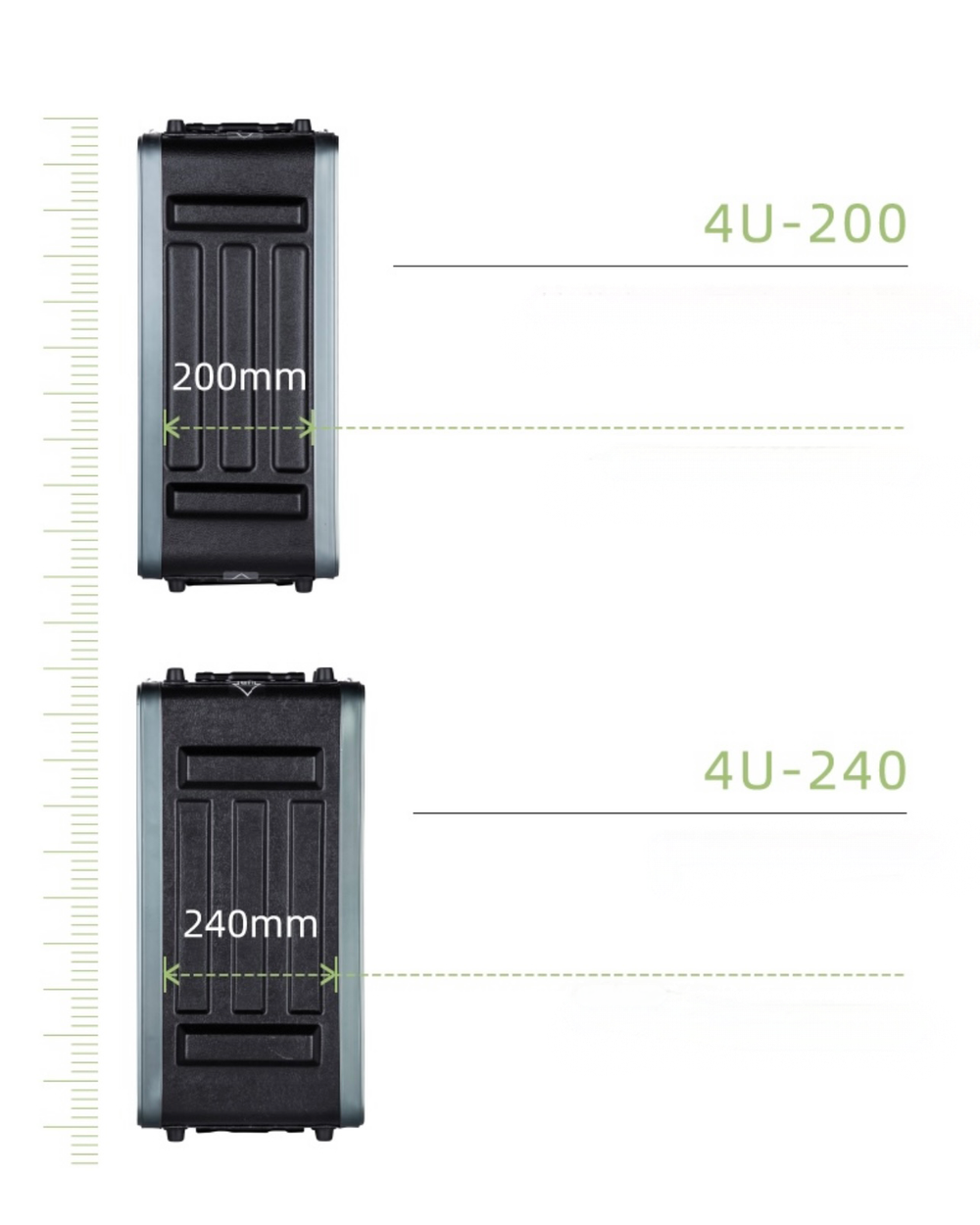Пластиковый рэковый кейс RB PE-4U-400