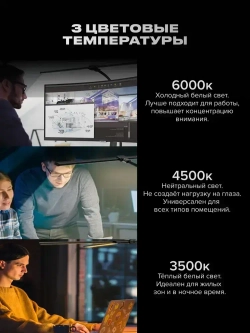 Лампа настольная c регулировкой яркости бестеневая светодиодная на струбцине LED