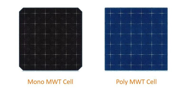 MWT (Metal Wrap Through) — высокоэффективная технология солнечной энергетики.