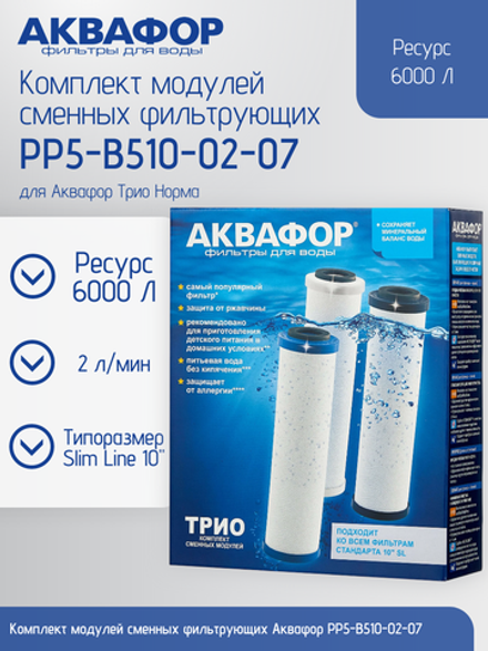 Комплект модулей сменных фильтрующих Аквафор РР5-В510-02-07