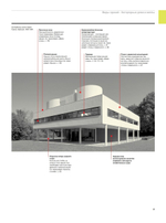 Визуальный словарь архитектуры