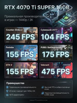 RTX4070Ti SUPER 16Gb игровой компьютер CYBERPUNK ULTRA RYZEN 7800X3D / DDR5 32GB/ SSD 1ТБ/800W 80+ /Win 11 PRO