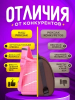 Рюкзак школьный единорог