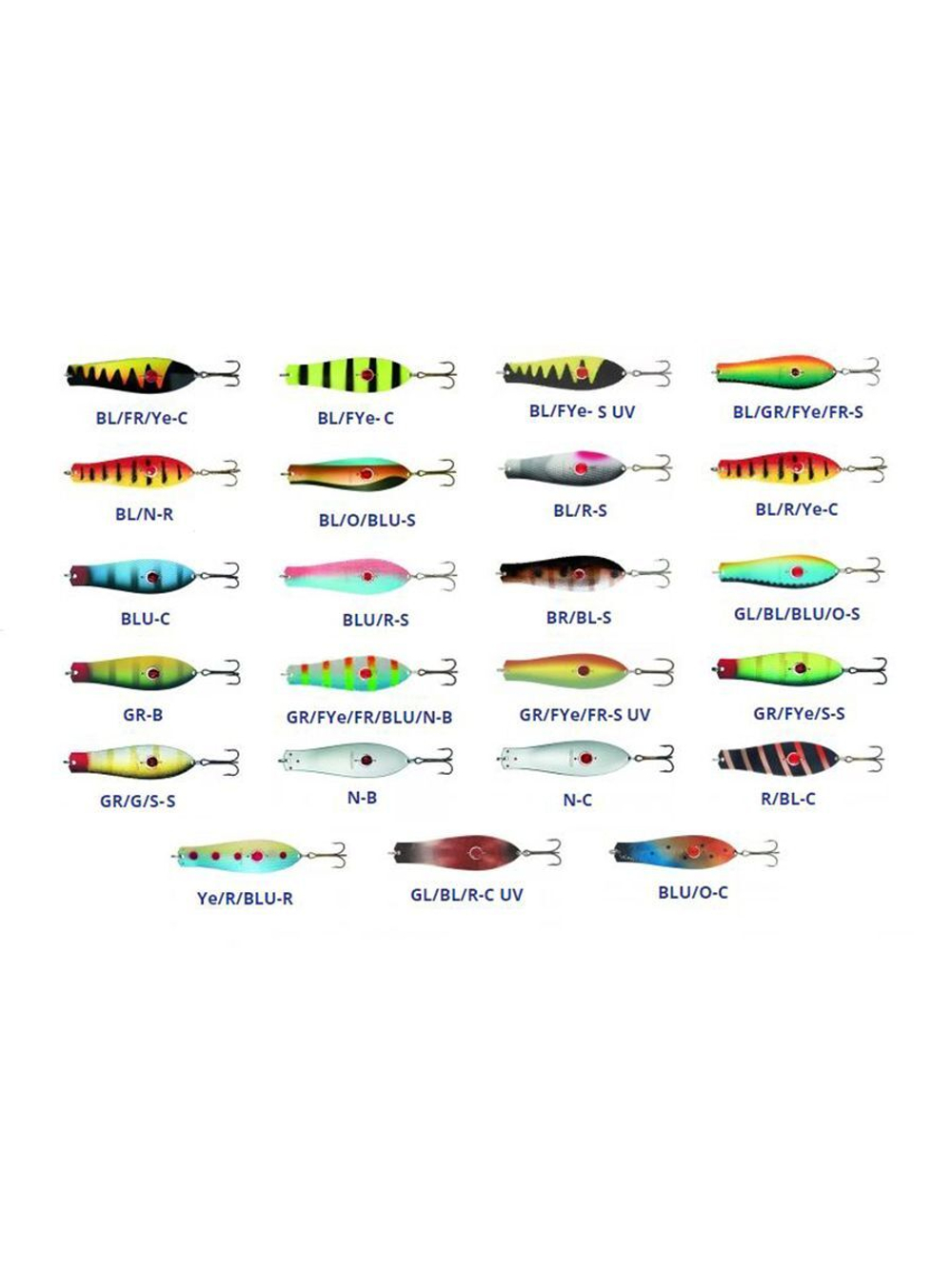 Блесна для рыбалки Kuusamo Professor