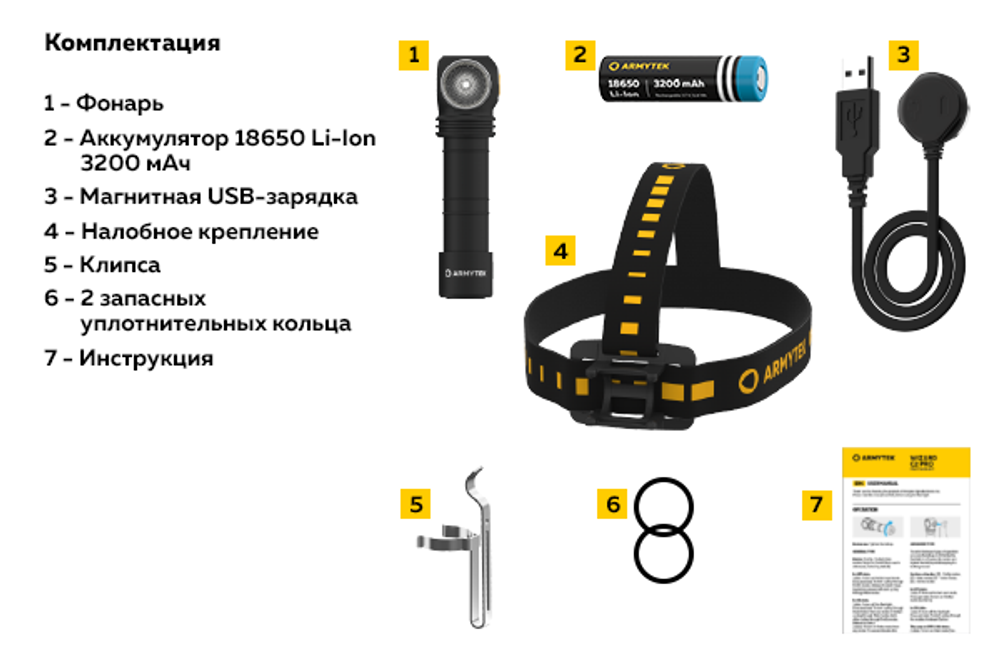 Фонарь Armytek Wizard C2 Magnet USB White Light (1200 Lumen, 1х18650, белый свет)