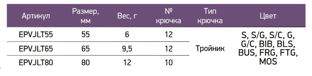 Блесна для рыбалки ECOPRO Legenda