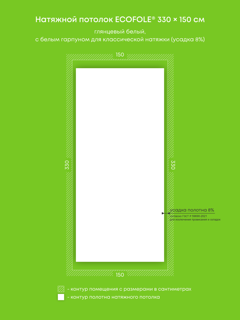 Натяжные потолки 5 м2, 5.4 м2