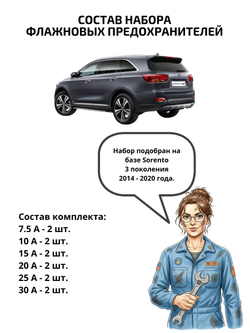 Набор предохранителей для KIA Optima OPT4