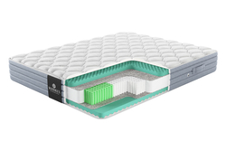 Матрас MaterLux VENICE SOFT (ВЕНЕЦИЯ СОФТ)
