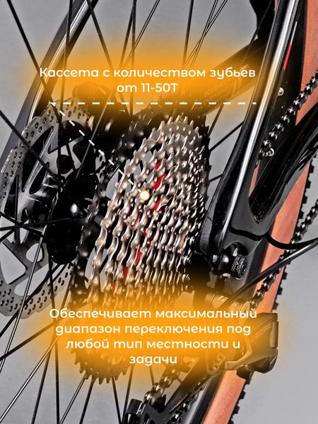 Карбоновый горный CROSS FIT велосипед TWITTER Leopard PRO 29