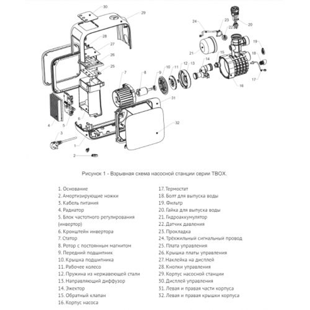 Частотная насосная станция ZEGOR TBOX-1060