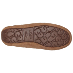 Обувь UGG DAKOTA, 1107949-CHE