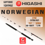 Удилище бортовое Norwegian 1.8m 500-1500g