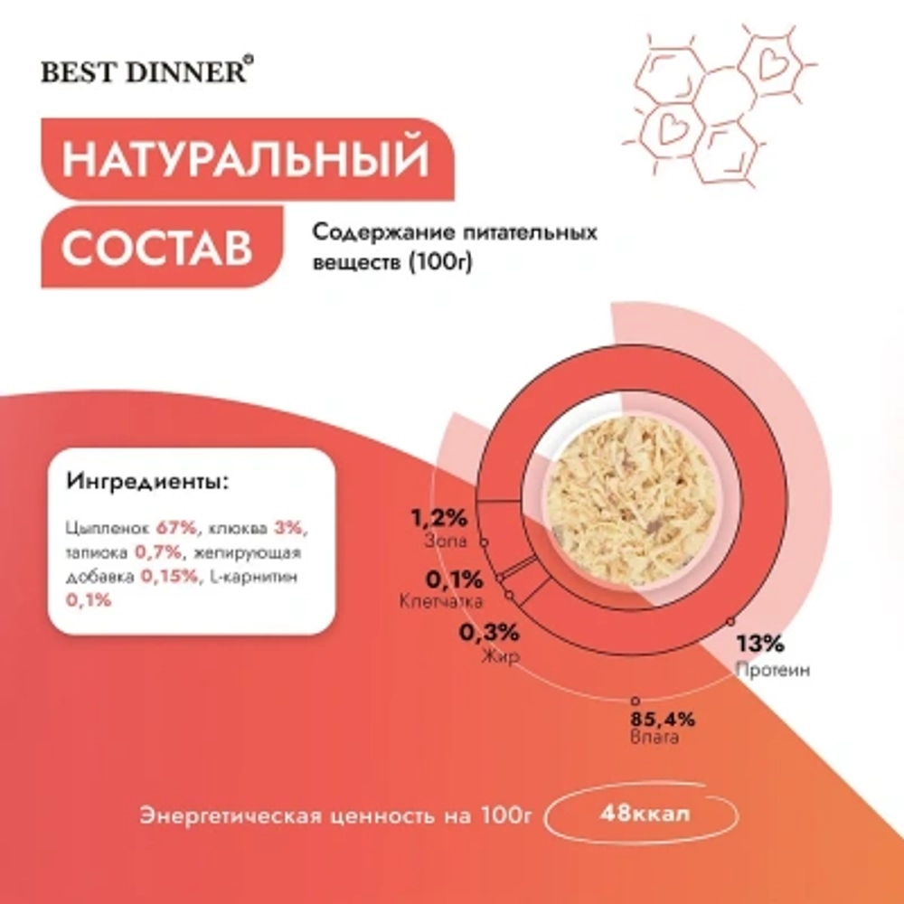 Влажный корм для стерилизованных кошек Best Dinner Holistic цыпленок с клюквой в соусе 0,070кг