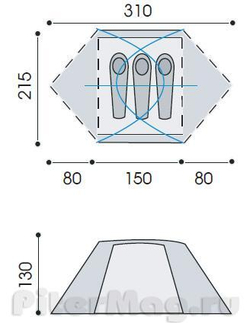 Снаряжение Вега 3 pro (i)