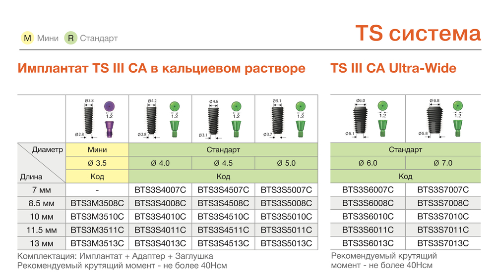 Имплантаты OSSTEM