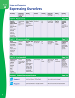 ENGLISH VISION Книга для учителя 5