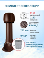 Комплект вентиляции: Колпак D160, вент. выход утепленный высотой Н-700 с переходом D110, проходной элемент для металлочерепицы Каскад