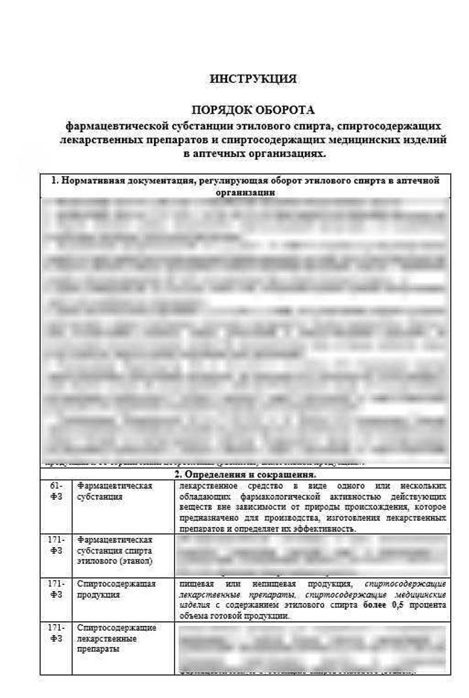Инструкция «Порядок оборота фармацевтической субстанции этилового спирта, спиртосодержащих лекарственных препаратов и спиртосодержащих медицинских изделий в аптечных организациях»
