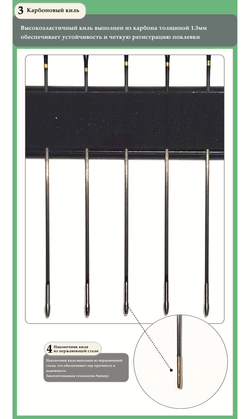 Трофей ждёт!