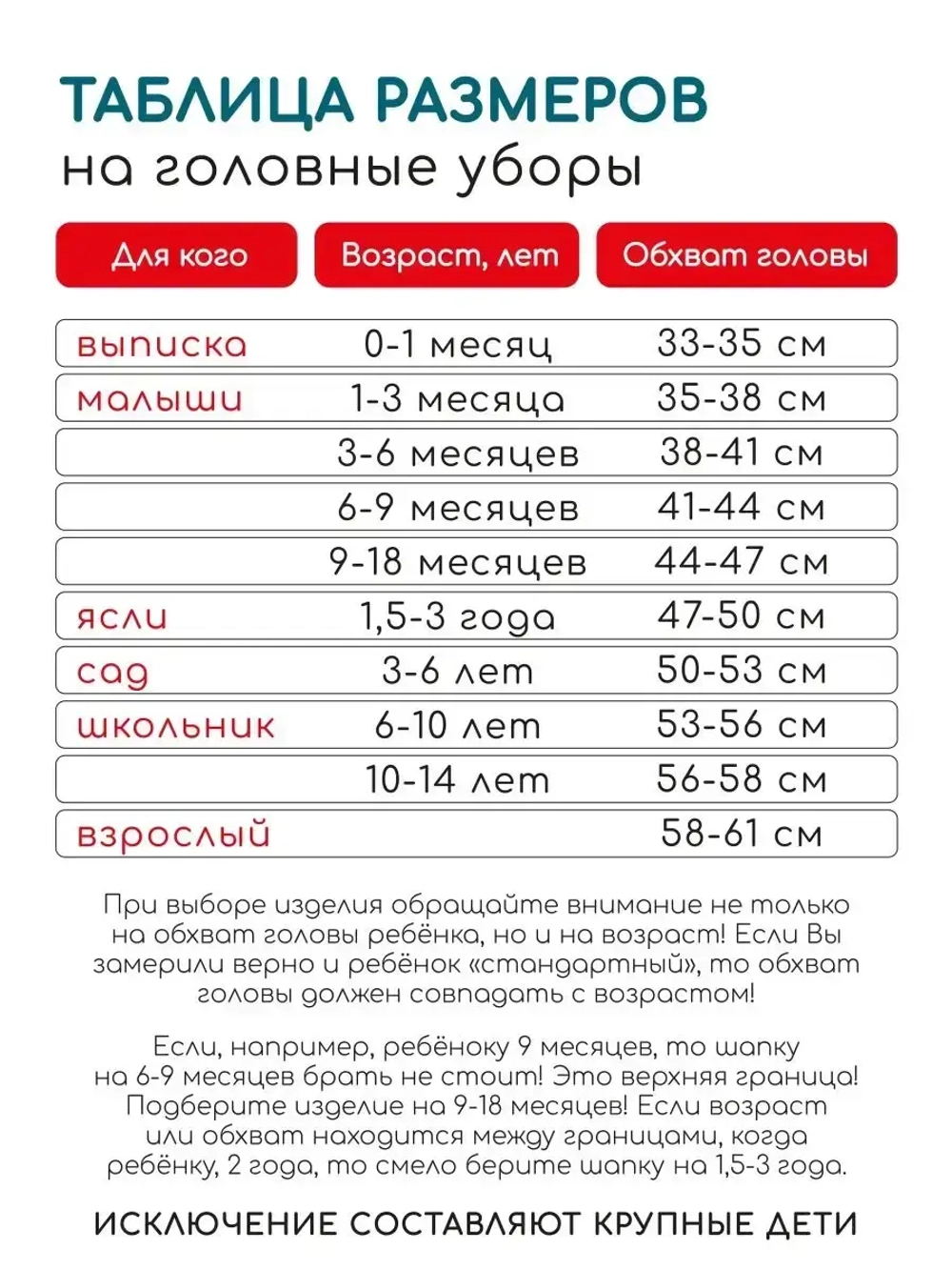 Панама детская летняя на завязках пляжная