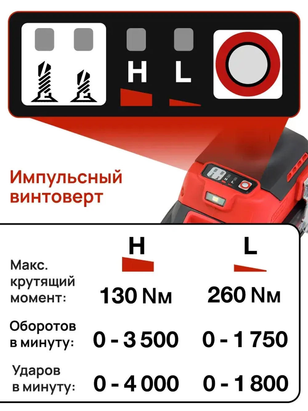 Набор инструментов аккумуляторных Worcraft XCUBE030 (Дрель шуруповерт 20В, Винтоверт ударный 20В) подарок мужчине на день рождения