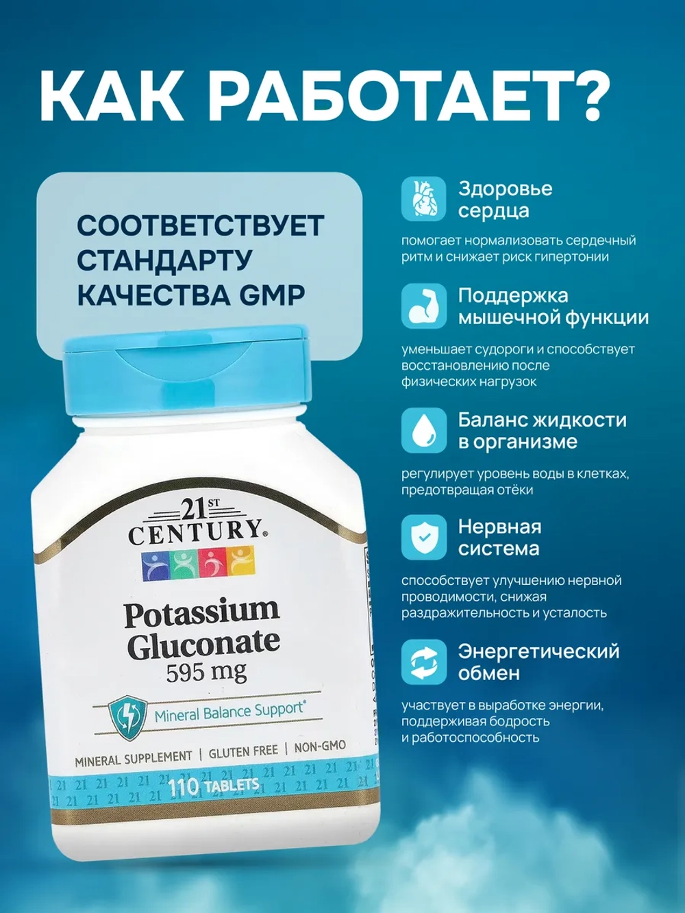 21 Глюконат Калия 595 мг 110 таблеток