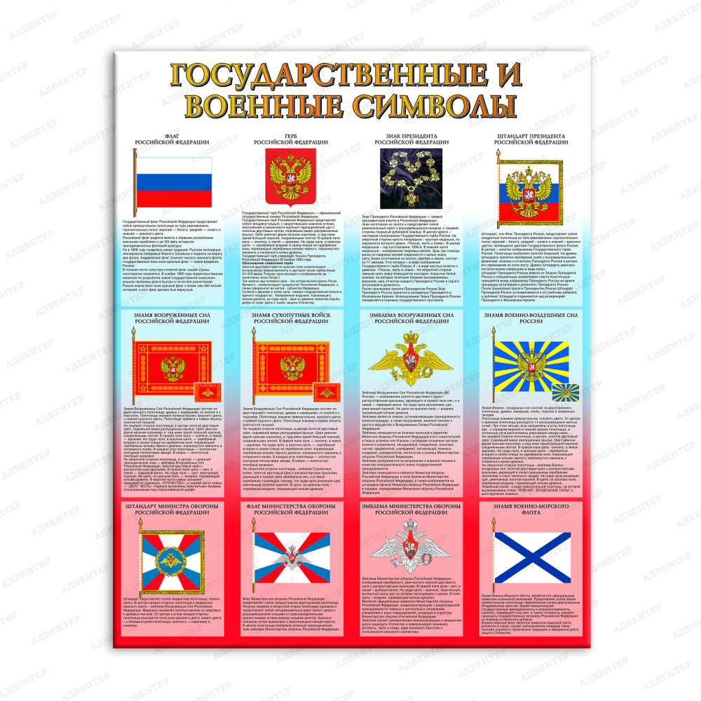 Стенд Государственные и военные символы 375
