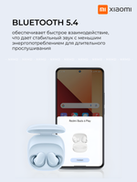 Наушники беспроводные Xiaomi Redmi Buds 6 Play Blue M2420E1 (BHR9283GL)