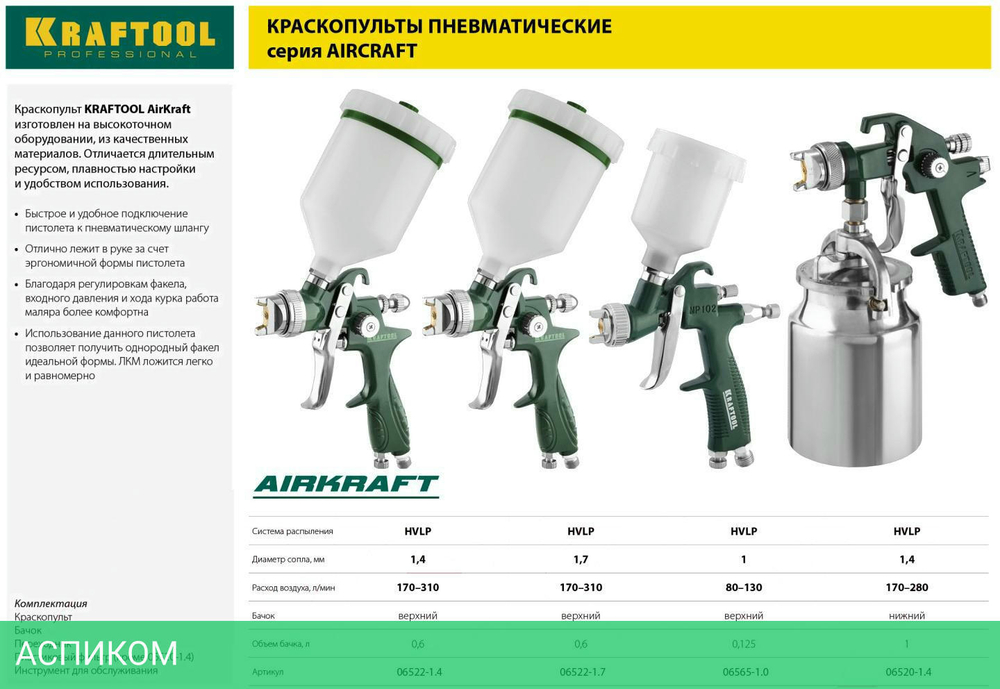 Пневматический краскопульт Kraftool AirKraft HVLP (06522-1.7)