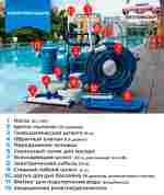 Набор для чистки бассейна с насосом 2,2 кВт и пылесосом — до 450 м²