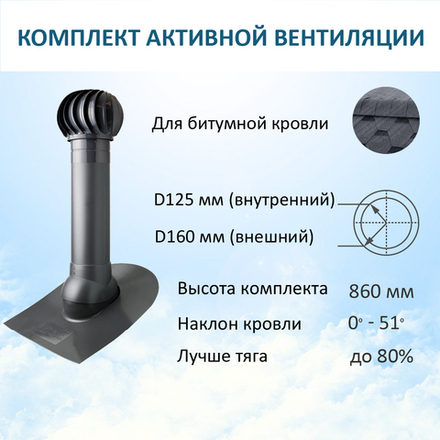 Комплект активной вентиляции: Вентиляционный выход изолированный D125/160 утепленный высота H=700 мм, проходной элемент для битумной кровли, турбодефлектор Ø 160 мм, серый