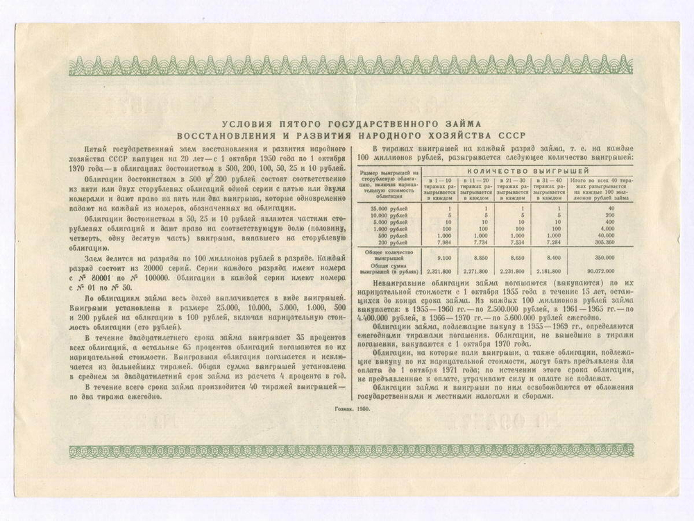 Пятый государственный заем 1950 года. Облигация на сумму 100 рублей. VF-XF