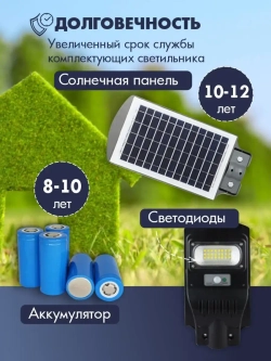 Светильник на солнечной энергии STD60