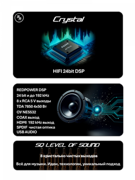 Магнитола для Mazda 6 2012-2014 - Redpower 85012XLB монитор 12.3" QLED в стиле BMW, Android 14, CarPlay, 4G SIM-слот