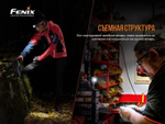 Налобный фонарь Fenix HM50R V2.0
