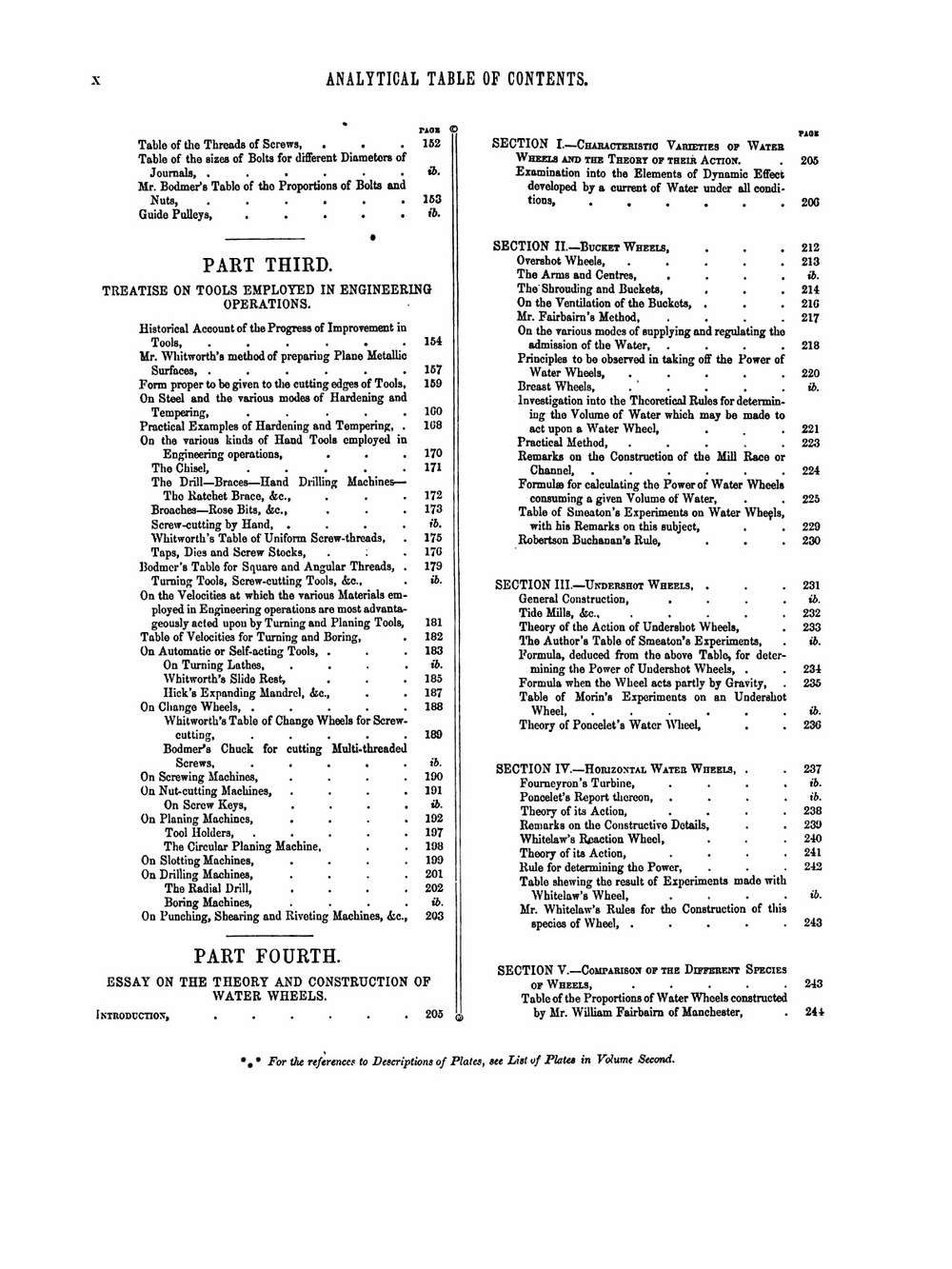 The engineer and machinist's assistant | David Scott