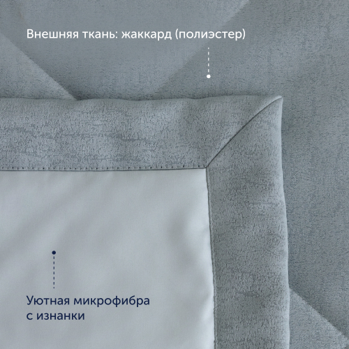 Покрывало + 2 наволочки BuyMirage Teal