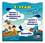 Стенд Навигационный план с указанием направления 2280