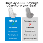 Унитаз ABBER Bequem AC1102TMG подвесной серый матовый, безободковый, смыв торнадо