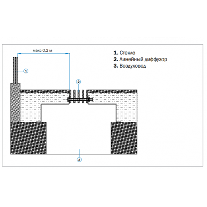 Напольная вентиляционная решетка для бассейнов LD-N