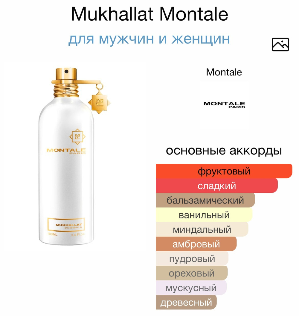Mukhallat Montale