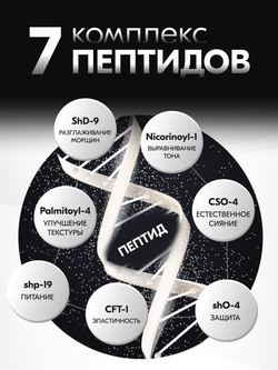 STOP-AGING PEPTIDE ESSENCE W.Skin Laboratory. Антивозрастная пептидная эссенция для лица с лифтинг эффектом