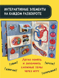 Интерактивная энциклопедия. Знакомься: твое тело