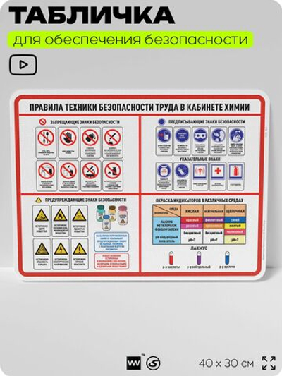 Табличка для обеспечения безопасности "Правила техники безопасности труда в кабинете химии", для производства, предприятия, организаций, 40х30 см, Silver Plane x Айдентика Технолоджи