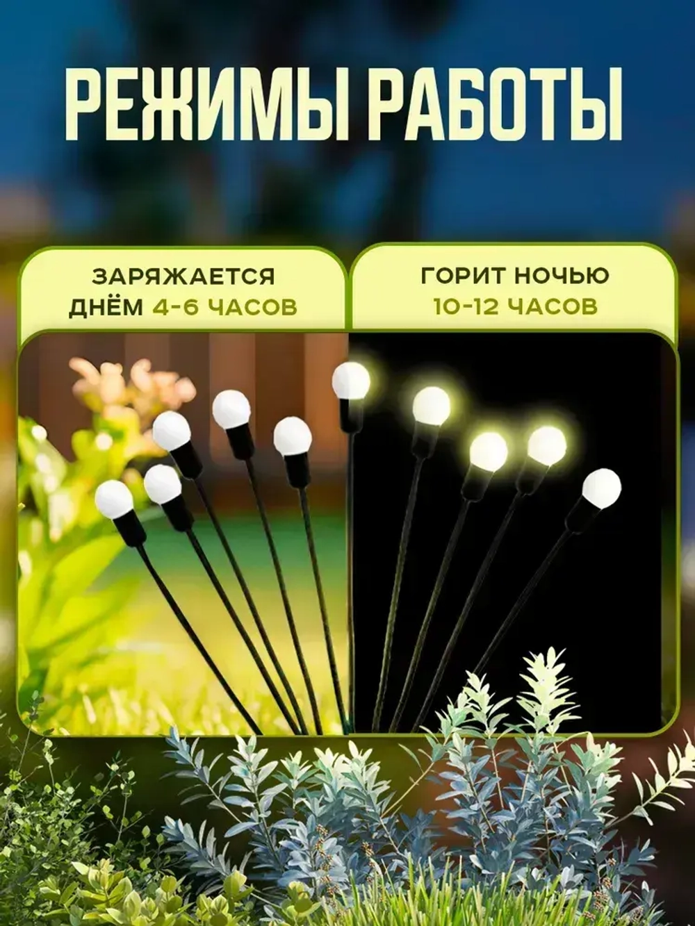 Уличный светильник, 1.2W, количество ламп:20шт