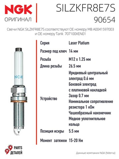 NGK 90654 SILZKFR8E7S Иридиевые свечи зажигания, 4 шт.