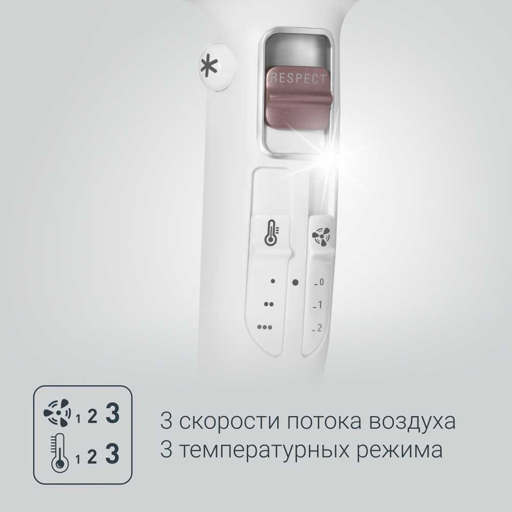 Фен Rowenta Premium Care Pro CV7461F0