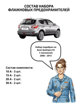 Набор предохранителей для Nissan Qashqai QAS1